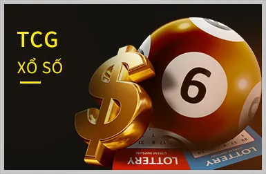 Trò Chơi Slot Sbobet88 Đa Dạng